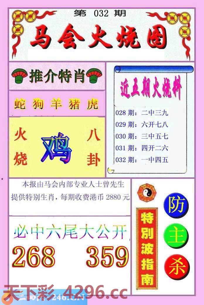 ：火烧图
